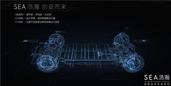 百度宣布组建智能汽车公司 将为产业带来什么改变？