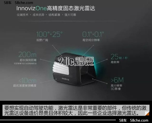 “老司机”要失业?透过新概念车看未来