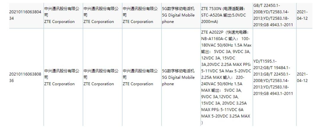 中兴 Axon30 Ultra 通过 3C 认证，支持 66W 快充