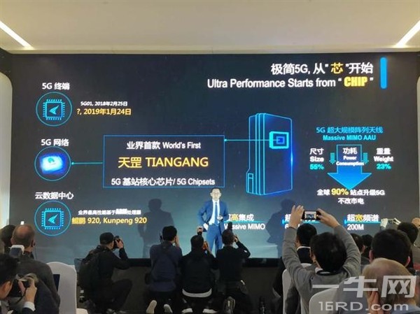 业内首款5G基站核心芯片,华为“天罡”震撼发布