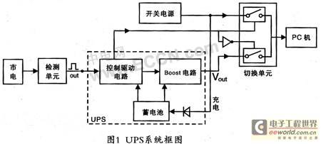 用于PC机5V电源的微型UPS设计