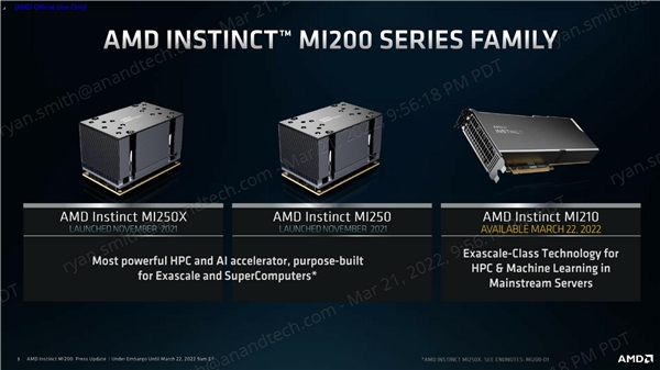 AMD发布6nm MI210 PCIe计算卡：64GB HBM2e显存、300W功耗