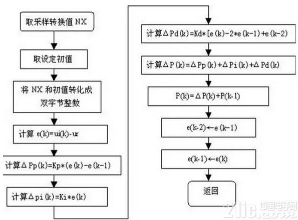 QQ截图20160421153129.jpg