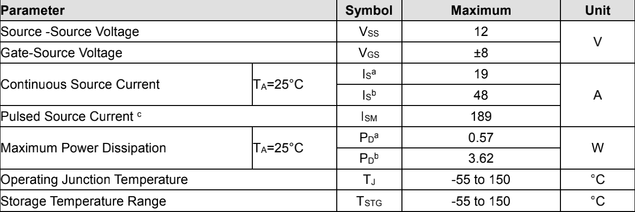 豪威集团发布业内最低内阻双N沟道MOSFET 豪威集团发布业内最低内阻双N沟道MOSFET