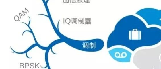 图文讲解5G调制，特别通俗易懂！