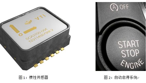 惯性传感器用于车辆的自动启停系统