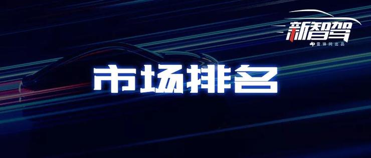 知名机构发全球ADAS激光雷达排名：速腾位居国内第一，华为迎头赶上、比肩禾赛