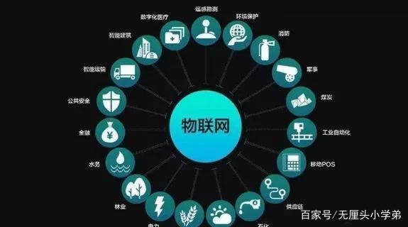 中芯国际773亿将在上海建芯片工厂，国产路造国产芯