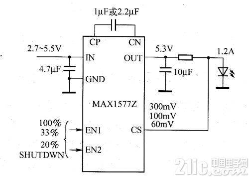 MAX1577V／MAX1577Z驱动白光LED电路图