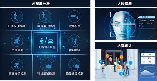 集成网关与摄像机双功能,星纵智能发布5G AIoT高清网络摄像机! 集成网关与摄像机双功能,星纵智能发布5G AIoT高清网络摄像机!