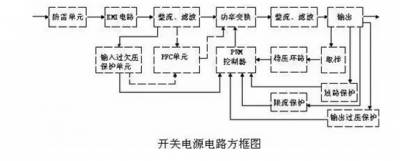 干货｜学习开关电源，这些原理图一定要读懂