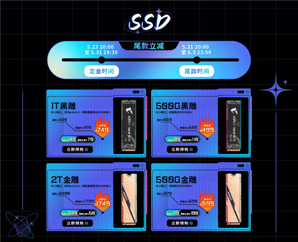 技嘉AORUS 618预售开启：4K 144z SS IPS面板M28U显示器猛降1350元