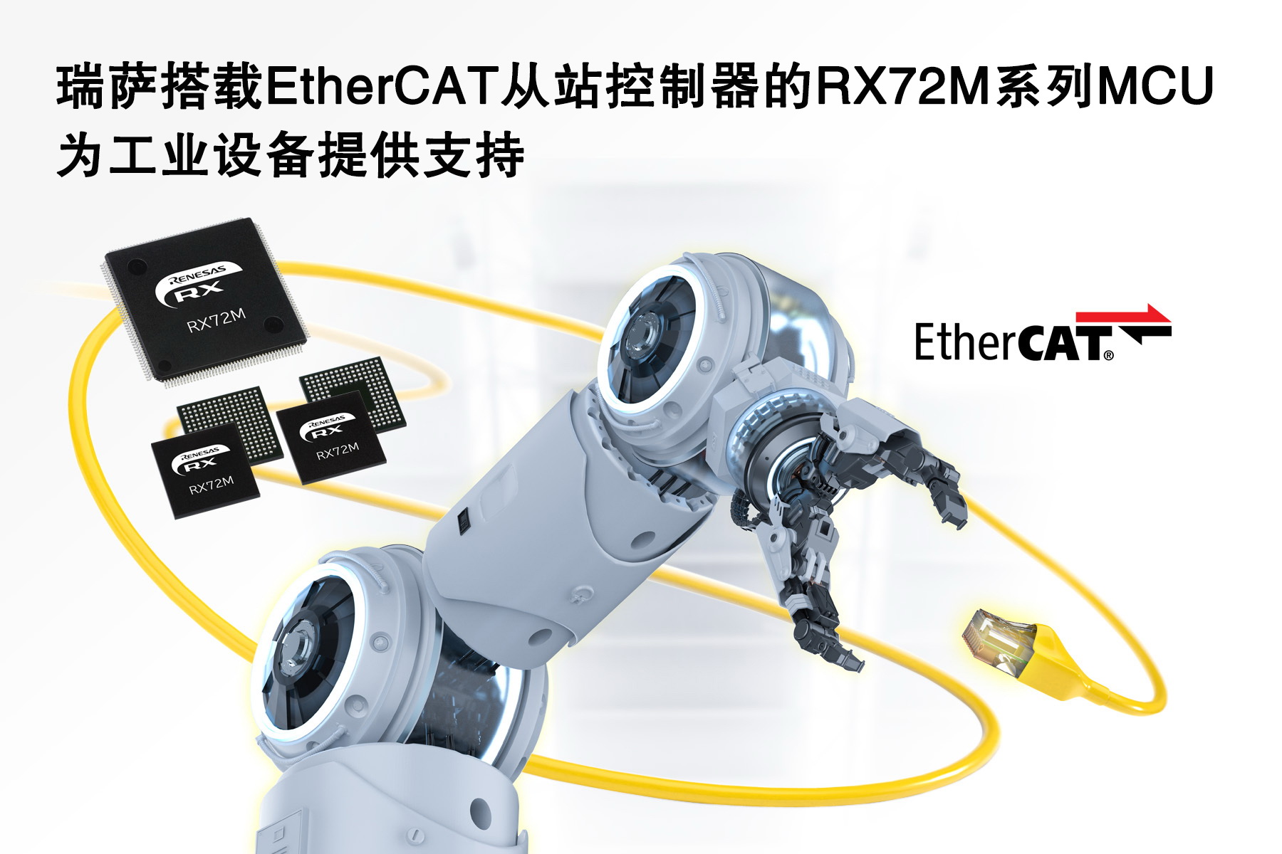 瑞萨电子为工业应用推出支持EtherCAT®协议的 RX72M