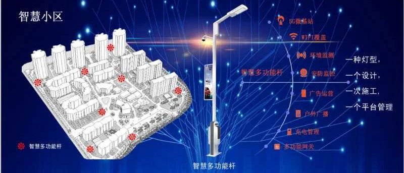 20万杆智慧路灯、超百亿订单来袭，深圳首席5G盛宴，7.16洲际酒店开锣