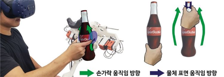 操作VR虚拟物多方震动回馈 KAIST开发新技术