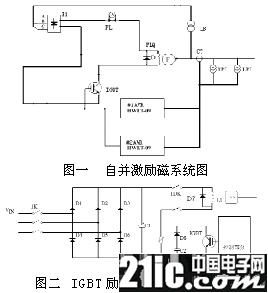 IGBT开关式自并激微机励磁系统的原理及应用