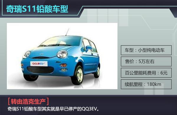 奇瑞联手清华大学 投35亿造多款电动汽车