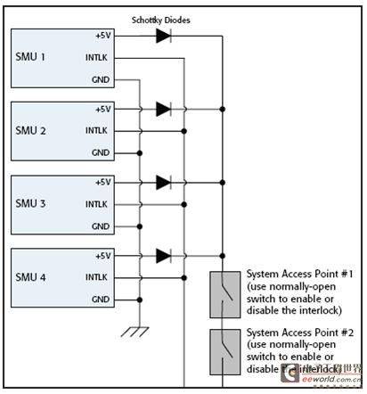 利用大功率数字源表构建多源测量单元（SMU）系统-连载六