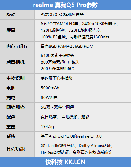 千元档中没有对手!真我Q5 Pro首发评测:870+E4直屏真香机