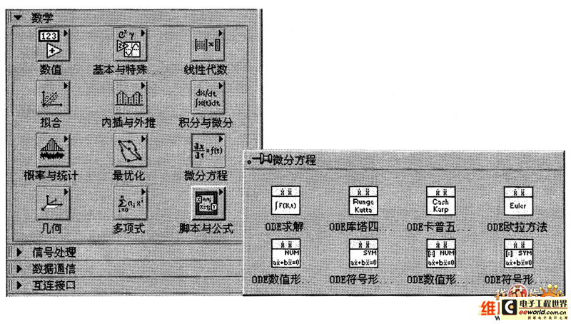 LabVIEW 8.2的微分方程