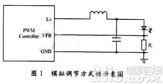 LED白光照明模组驱动电路设计方案