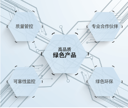 质量放“芯”，东芯半导体质量保证全记录