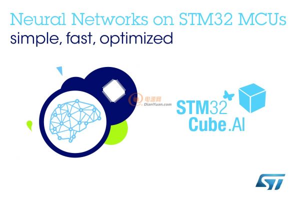 意法推出STM32开发工具箱 AI引入边缘和节点嵌入式设备