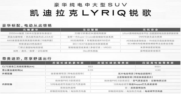 凯迪拉克纯电LYRIQ公布中文名“锐歌” 再发两款全新车型