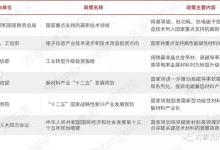 抢位无线充电欲弯道超车？山东中瑞电子尚欠技术布局