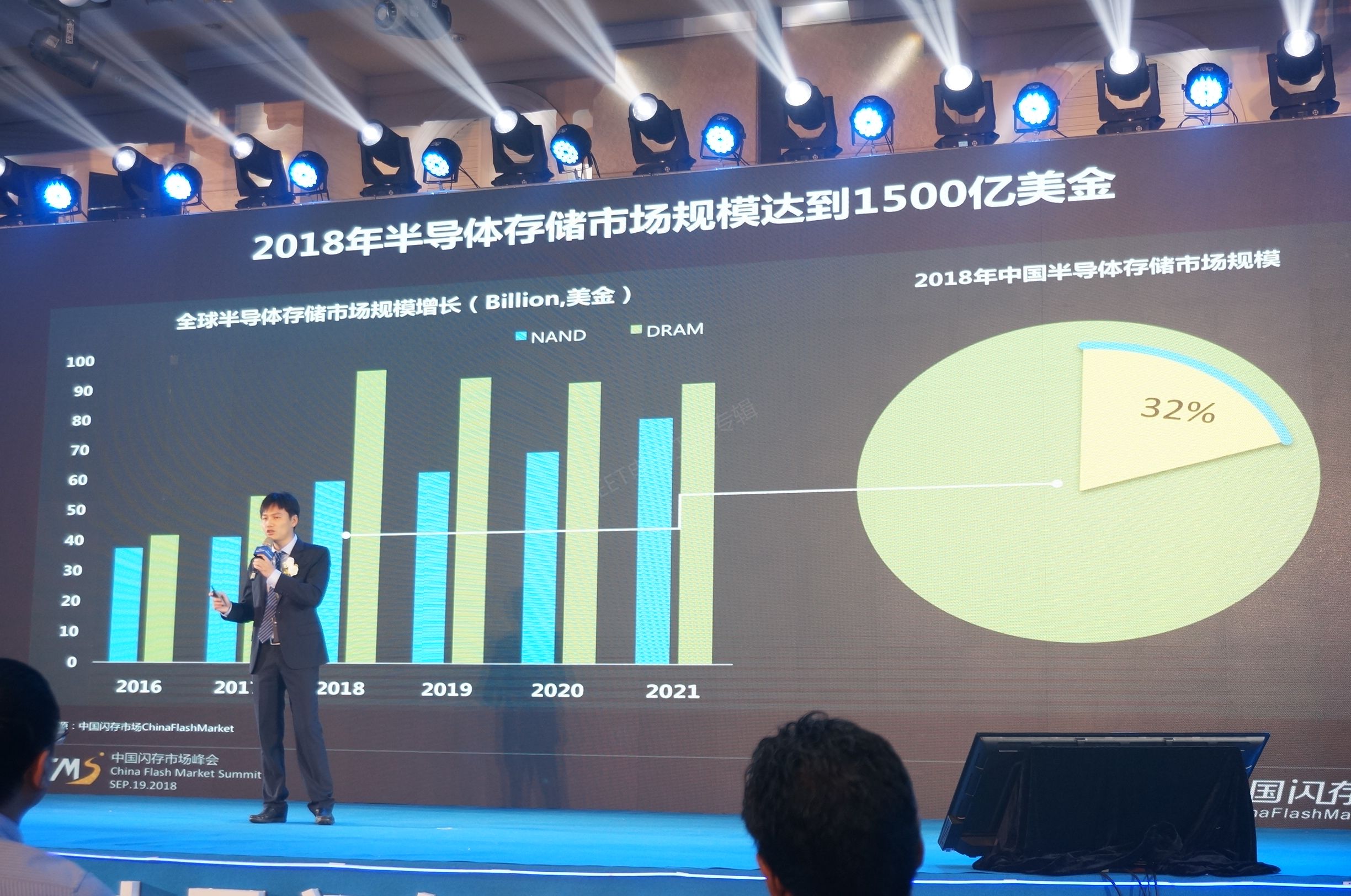 从嵌入式到SSD，中国已成全球最重要闪存应用市场
