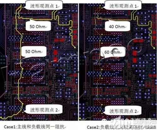 一文轻松让你秒懂DDR硬件设计