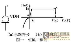 恒流二极管与恒流三极管的原理及其应用