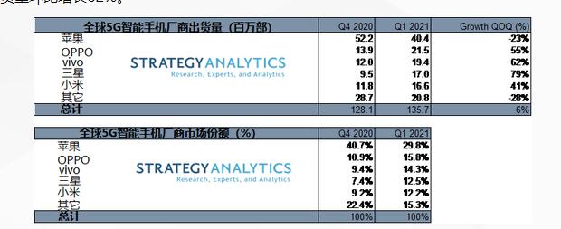 没有放弃，华为已给出Mate50设计方案？