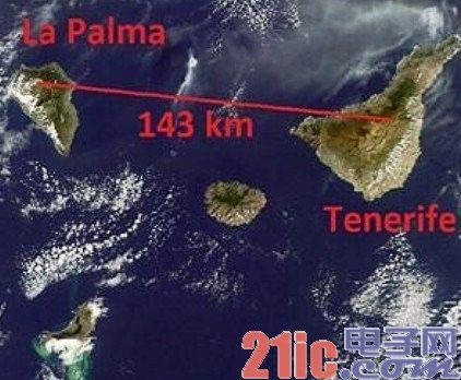 固体内量子隐形传输实现：空间跳跃或成真
