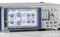 你知道支持IEEE 802.11ax 2x2 MIMO技术的信令综测仪吗？