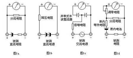 万用表原理及使用