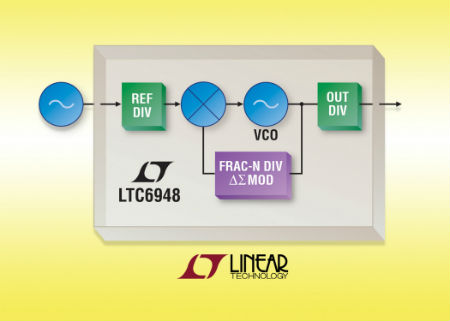 Linear 推出一款具 6GHz+ 集成型 VCO 的高性能分数 N PLL LTC6948