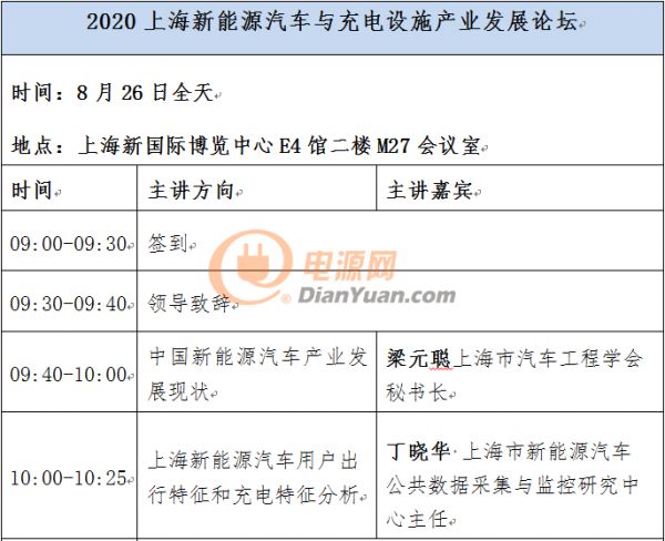 顶尖学者齐发声 新能源及充电设施产业发展论坛8月上海举行