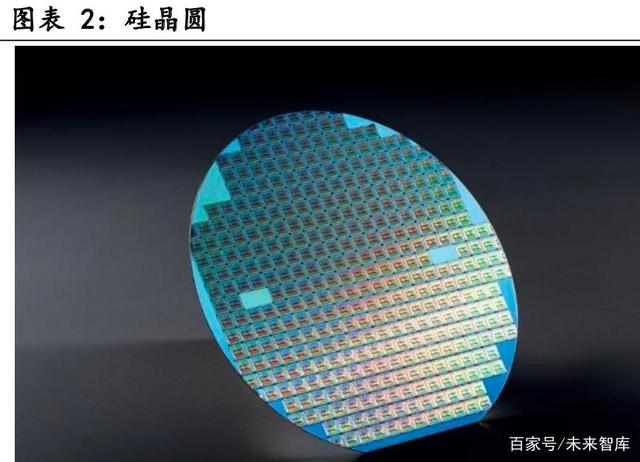 第三代半导体专题报告：蓬勃发展，大有可为