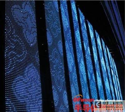 浅析LED显示屏与LED背光源的区别