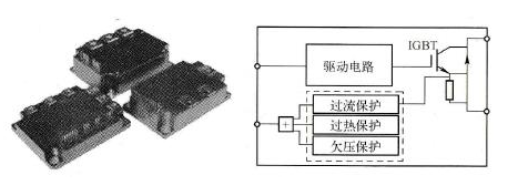 智能功率模块IPM的主要特点及内部结构原理