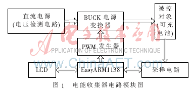 基于EasyARM1138的电能收集充电器设计