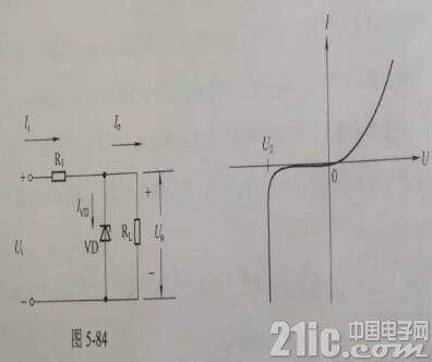 稳压电路以及稳压电路的作用