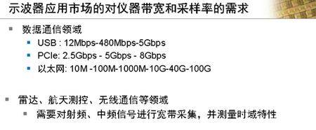 你真的懂示波器吗？工作面试中会用到的示波器知识