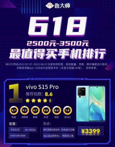 这才是3千价位段最值得入手的宝藏手机，618大促节入手vivo S15系列就对了