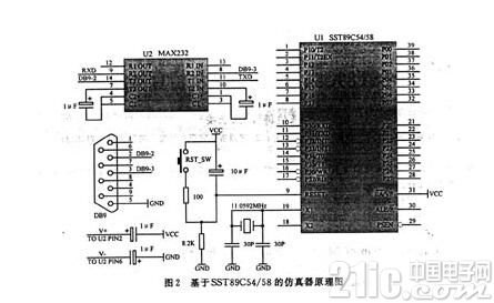 仿真器的作用是什么_基于单片机仿真器的设计详解