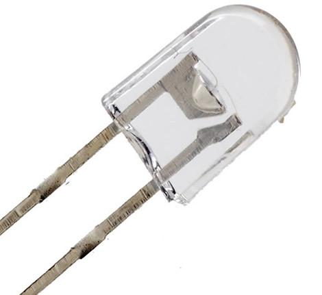 LED显示屏扫描技术