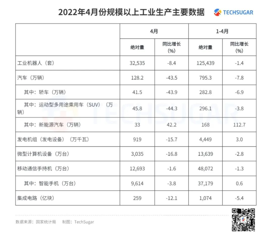 整机腰斩，芯片厂商应如何应对
