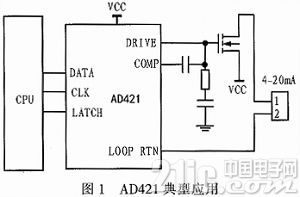 一种基于频率/电流转换的4～20 mA电路设计