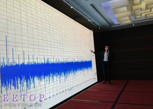 Teledyne e2v 举办「Tech Day China」客户活动，